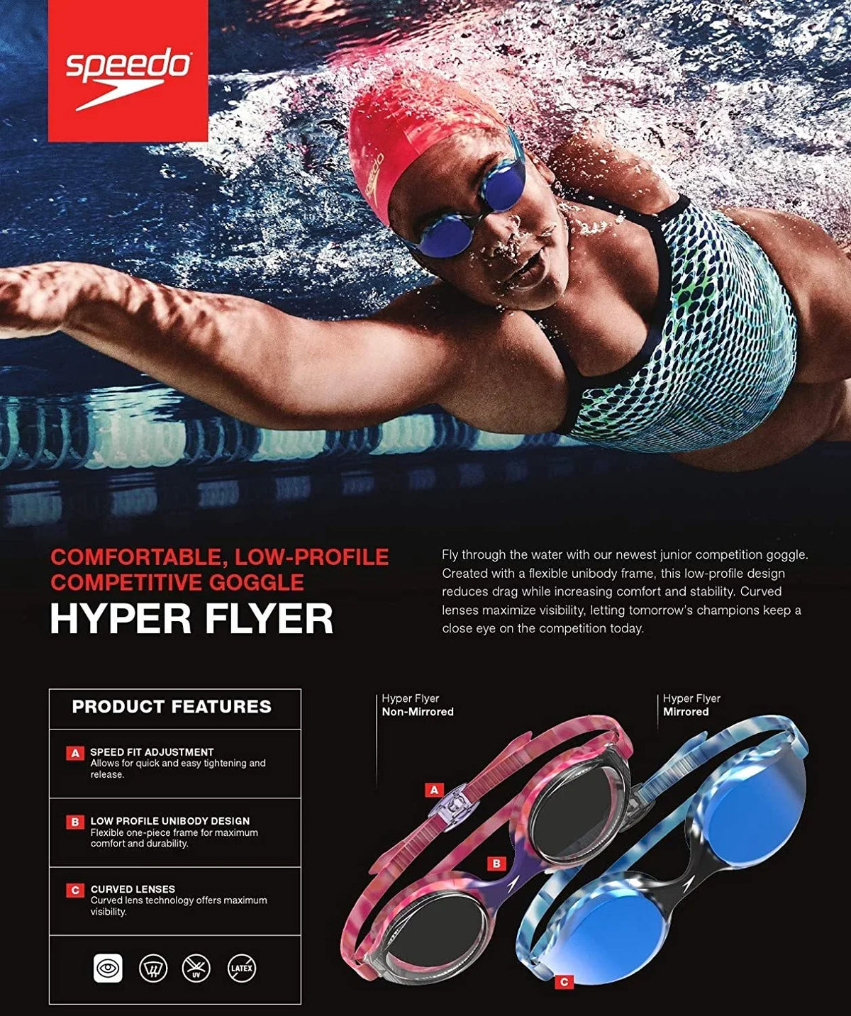 Speedo Goggles   Mirror