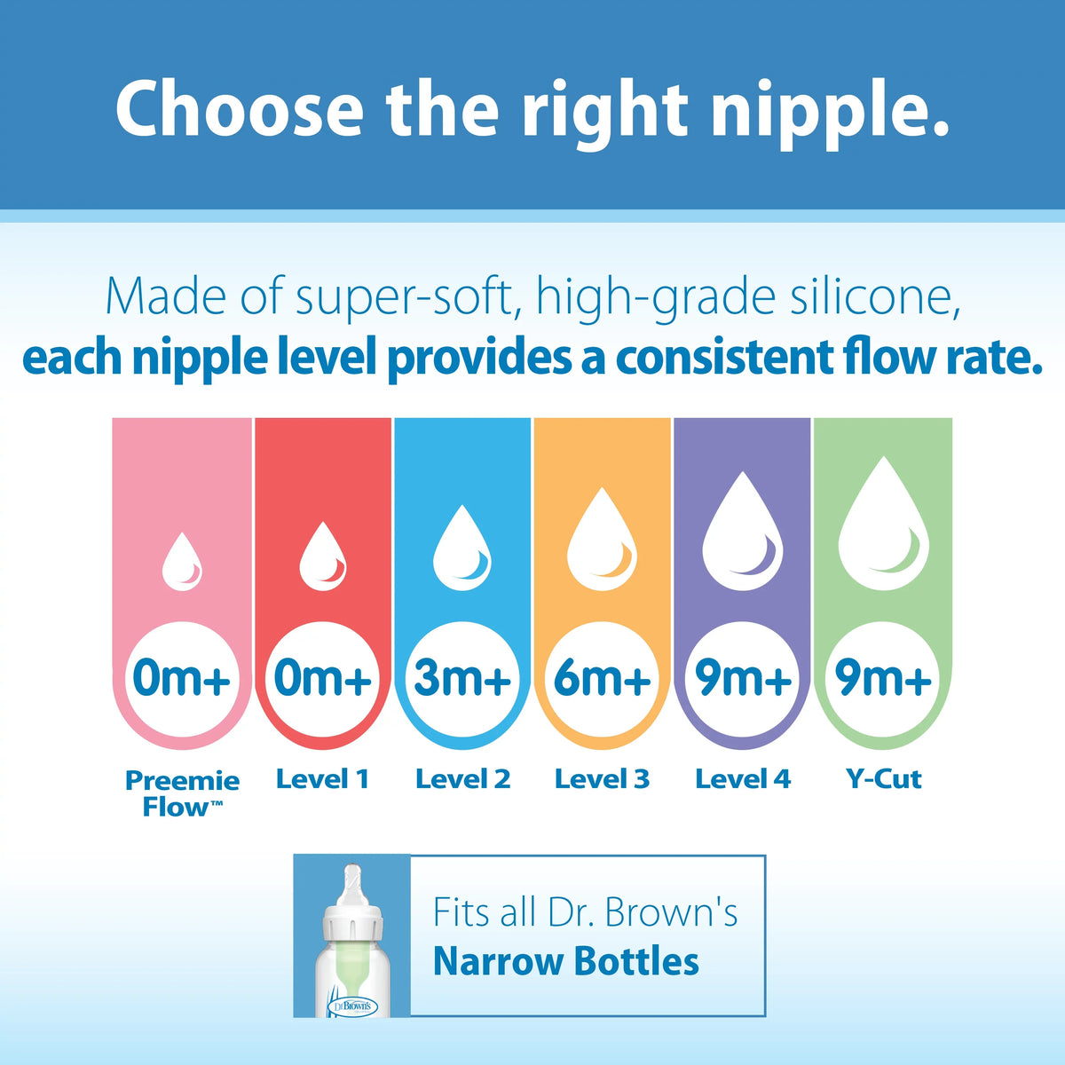 Dr. Brown's Natural Flow Anti-Colic Options+ Narrow Baby Bottles 8 oz/250 mL, with Level 1 Slow Flow Nipple, 6 Pack, 0m+ Woodland Animals Gift Set