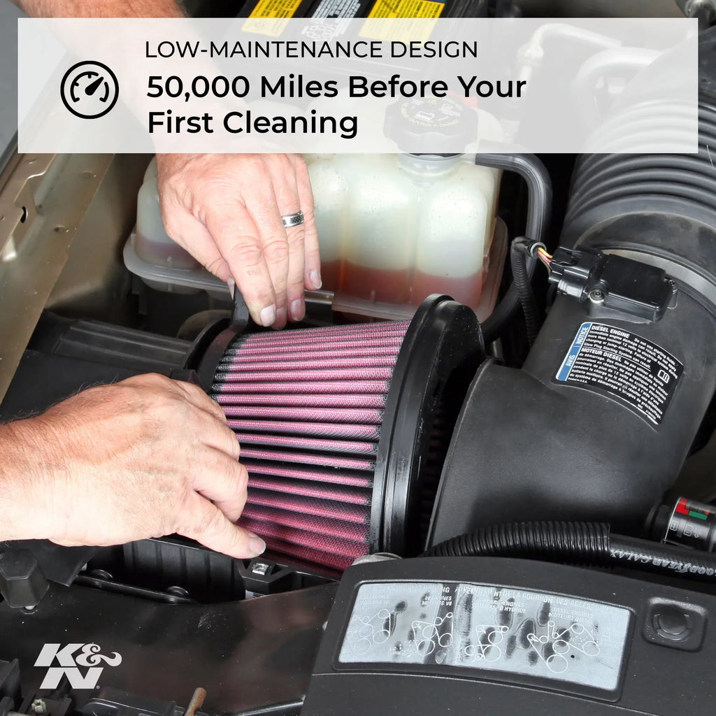 K&N Universal Clamp-On Engine Air Filter: Washable and Reusable: Round Tapered; 6 in (152 mm) Flange ; 9 in (229 mm) Height; 7.5 in (191 mm) Base; 4.5 in (114 mm) Top , -5046