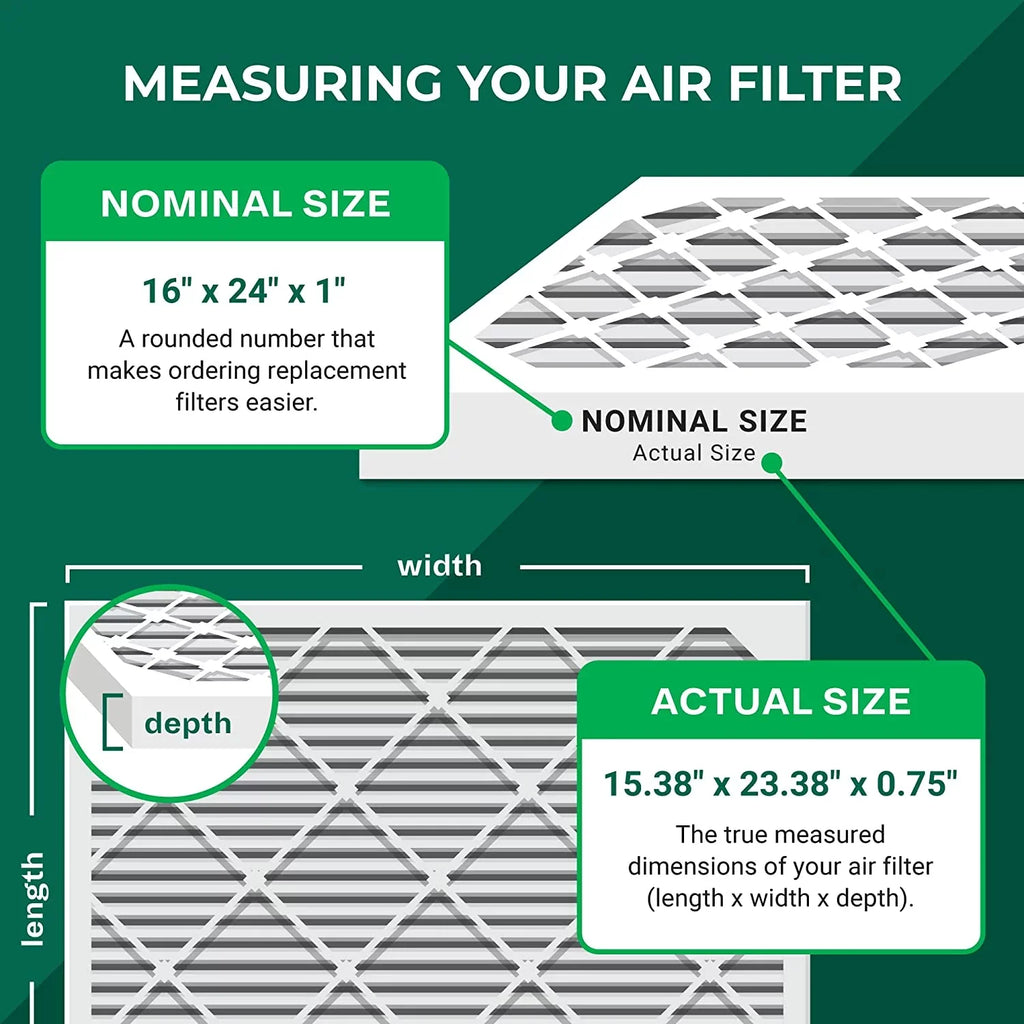 Filterbuy 16x24x1  8 Odor Eliminator Pleated   Furnace Air Filters with Activated Carbon (5-Pack)