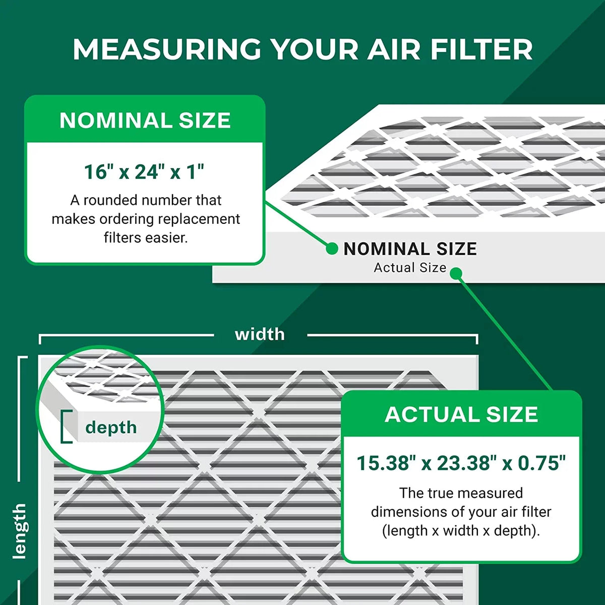 Filterbuy 16x24x1  8 Odor Eliminator Pleated   Furnace Air Filters with Activated Carbon (5-Pack)