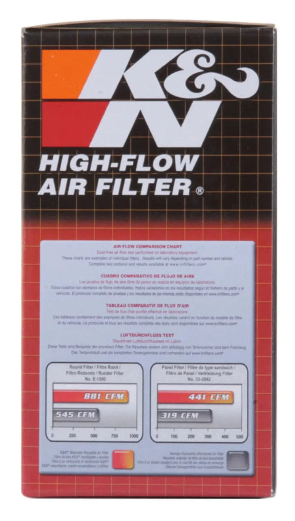 Universal Custom Air Filter - Round 1.625in Flange / 1.625in  / 2.75in Overall Height
