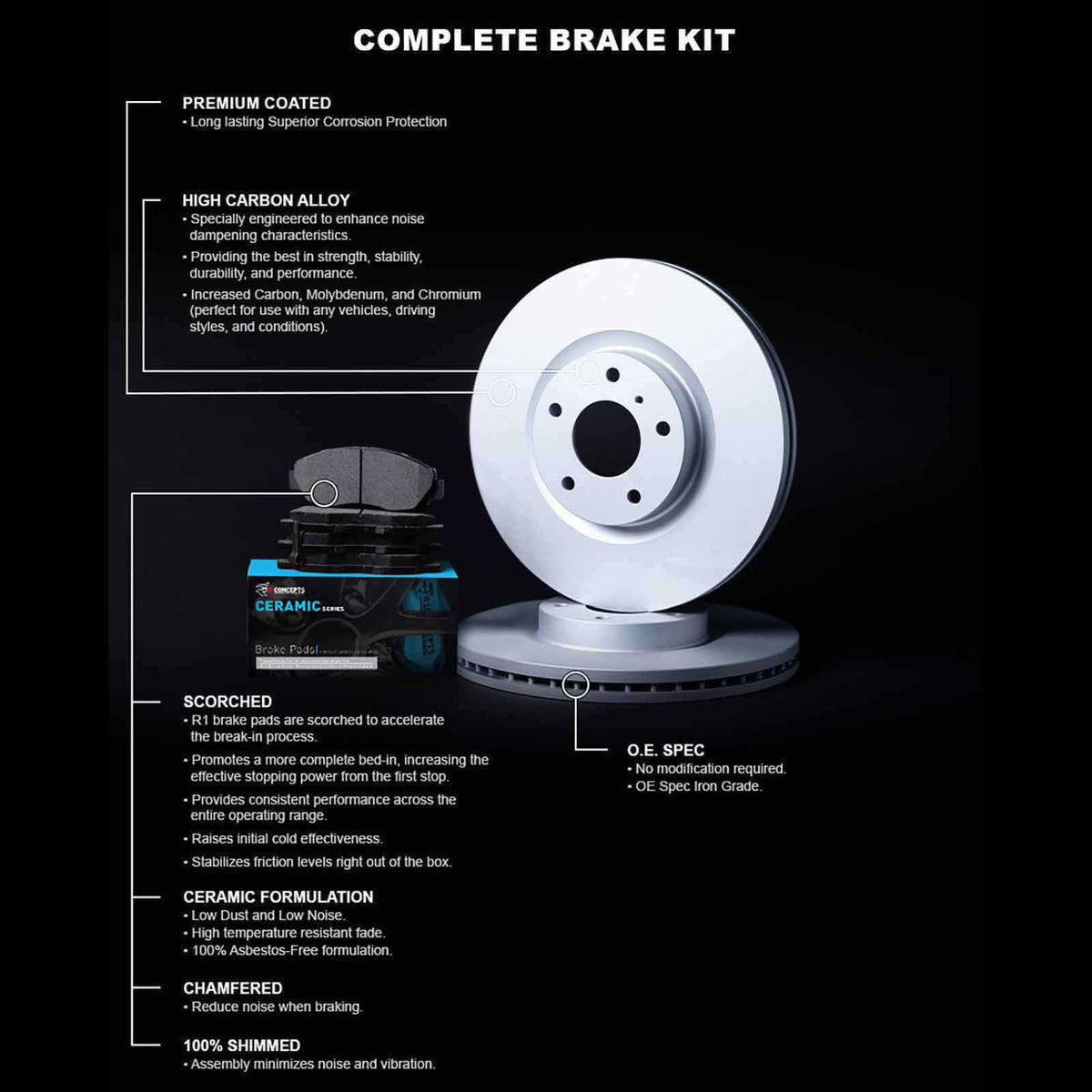 R1 Concepts Wdwh2 59053 R1 Concepts Brake Rotor Carbon Coated With Ceramic Pads Fits select: 2000   /, 1999