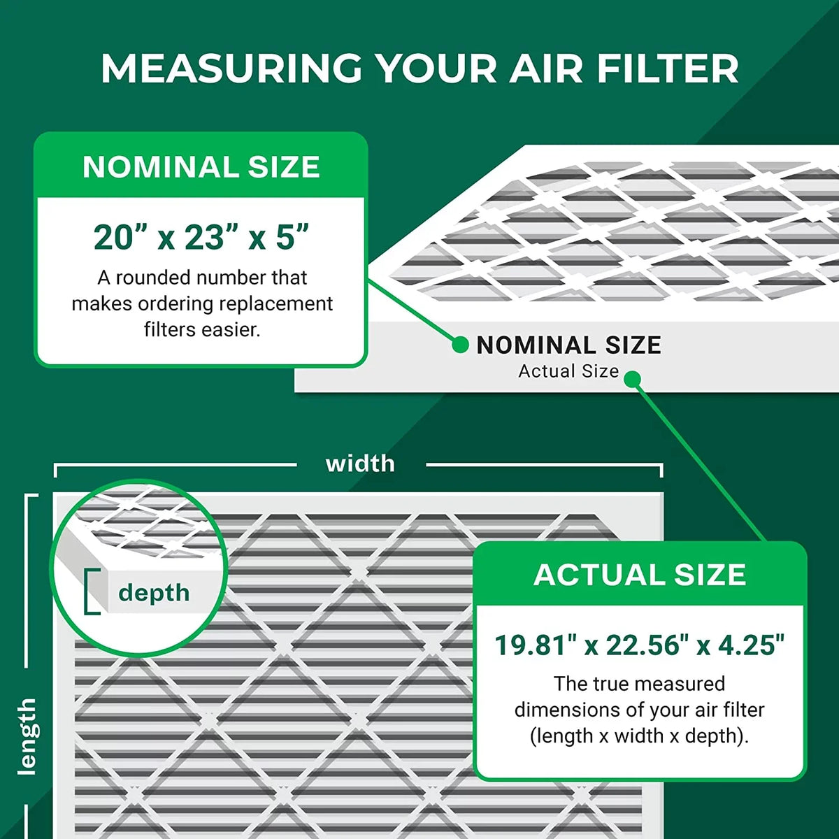 Filterbuy 20x23x5  8 Pleated   Furnace Air Filters for Bryant, Carrier, , Day & Night, and Payne (2-Pack)
