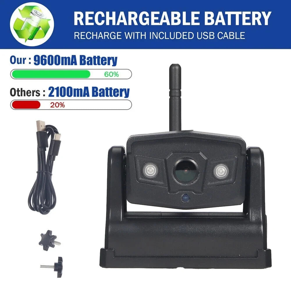 Magnetic WiFi Wireless Camera, Backup for Front/Rear View, Equipped with 9600mAh Battery
