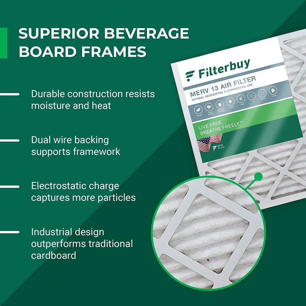 Filterbuy 20x32x2  13 Pleated   Furnace Air Filters (6-Pack)