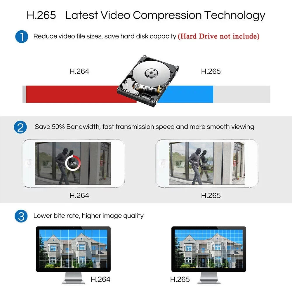 KKmoon 4CH 1080P Full   Video Recorder & 4 Camera Set - /Analog///   Digital Video Recording System with P2P Remote Phone for Home Office