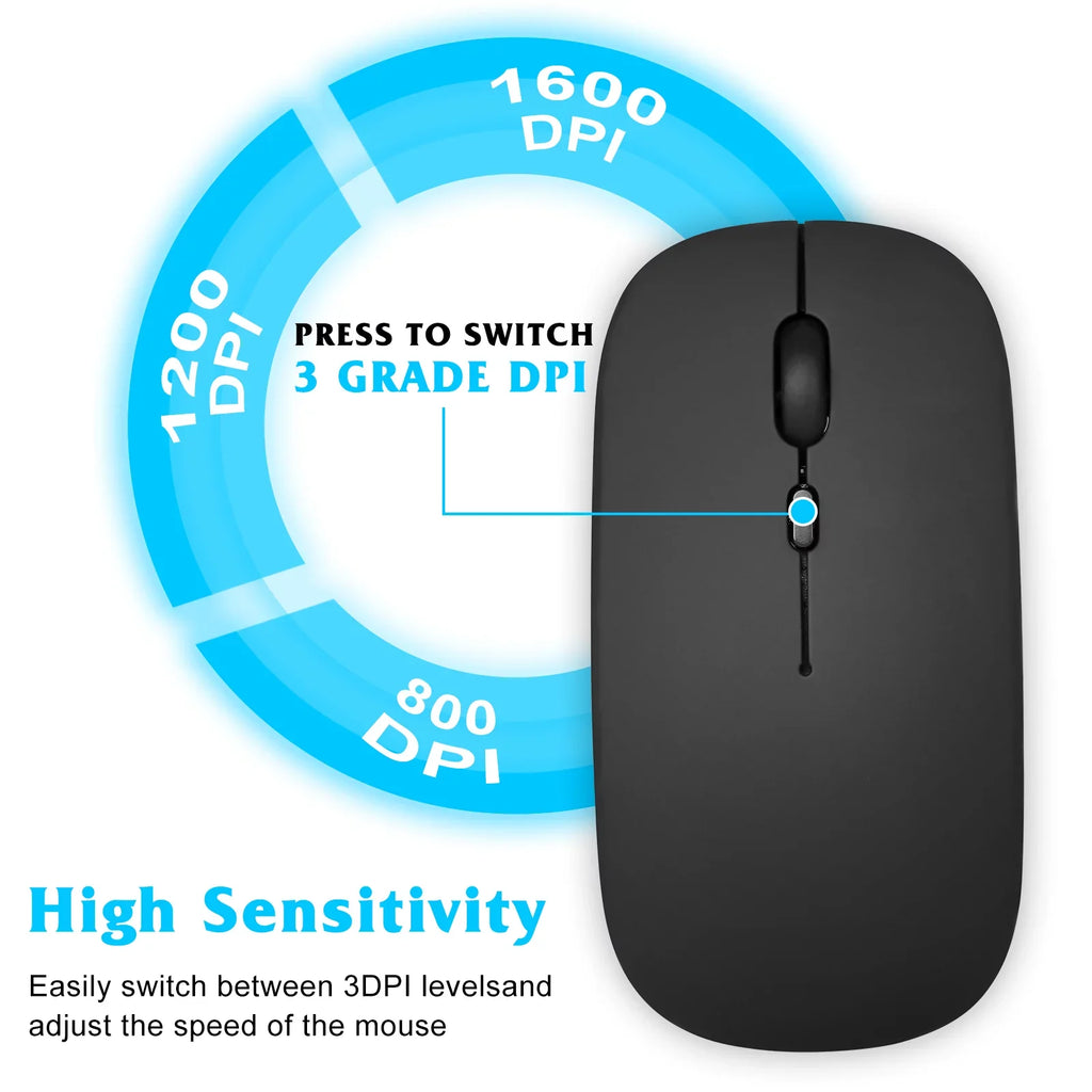 Rechargeable Bluetooth Keyboard and Mouse Combo Ultra Slim Full-Size Keyboard and Ergonomic Mouse for  Axon 30 Ultra 5G and All Bluetooth Enabled Mac/Tablet/iPad//Laptop - Onyx Black