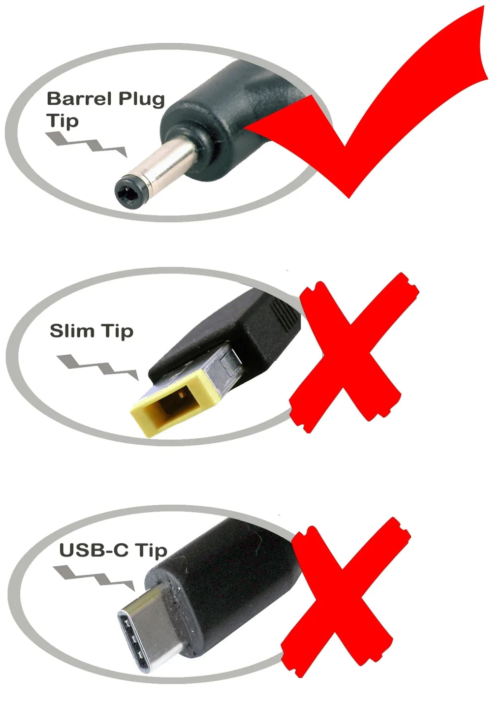 iTEKIRO Car Charger for Lenovo Ideapad 310 15.6"; Ideapad 310-15ABR Model 80ST, 80ST000KUS, 80ST001NUS, 80ST0025US; Ideapad 310-15IKB Model 80TV, 80TV00WGUS, 80TV00WKUS; 310 Touch-15IKB 80TW