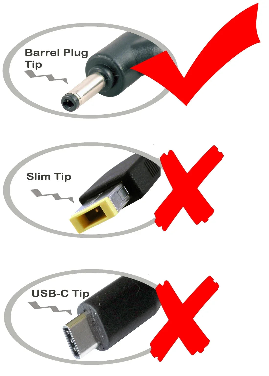 iTEKIRO Car Charger for Lenovo Ideapad 310 15.6"; Ideapad 310-15ABR Model 80ST, 80ST000KUS, 80ST001NUS, 80ST0025US; Ideapad 310-15IKB Model 80TV, 80TV00WGUS, 80TV00WKUS; 310 Touch-15IKB 80TW