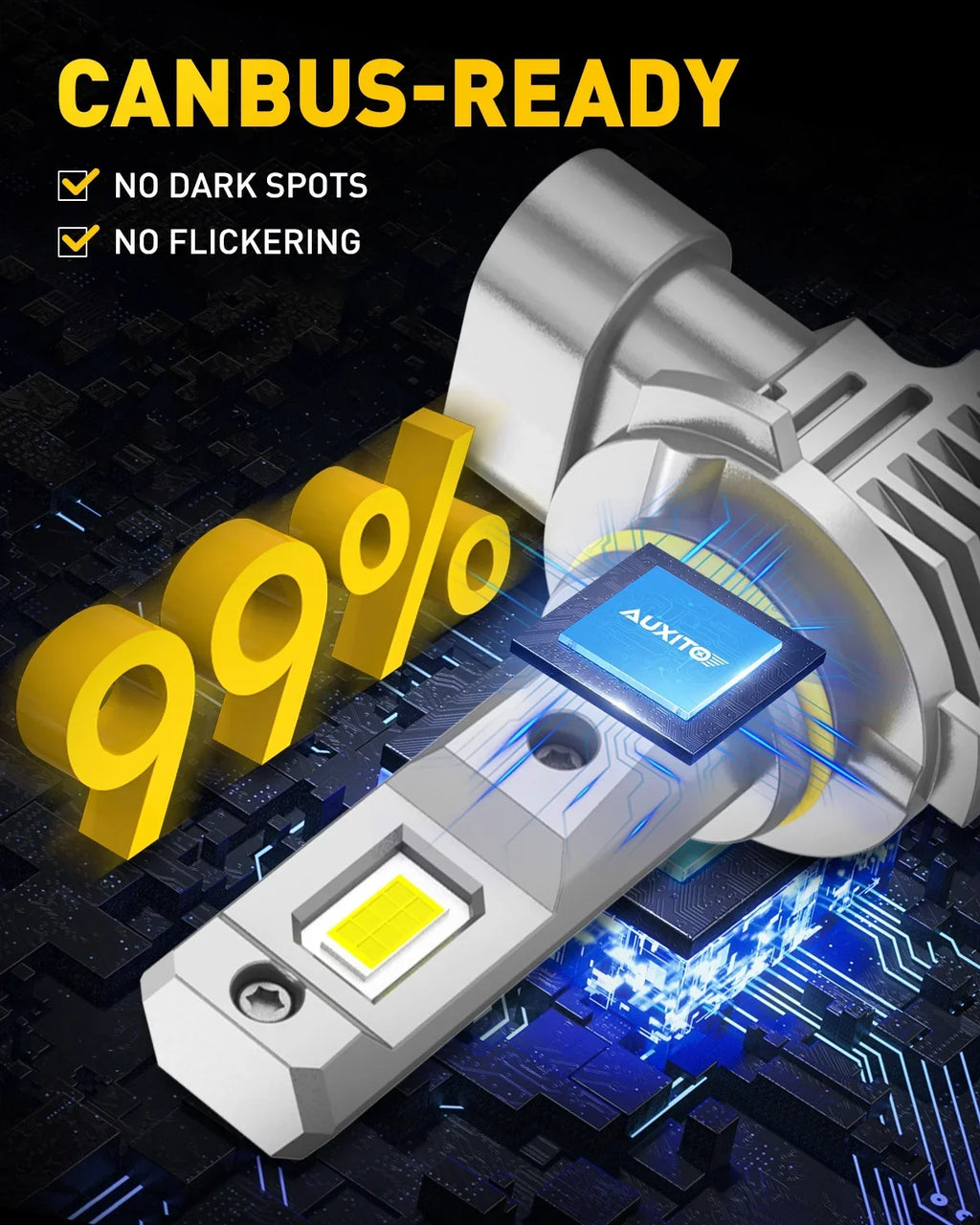 2024 Upgraded 9006 HB4  Headlight Bulb, 800% Super Bright, 6500K White Wireless 9006 Low Beam Headlight Bulb with Fan, Pack of 2