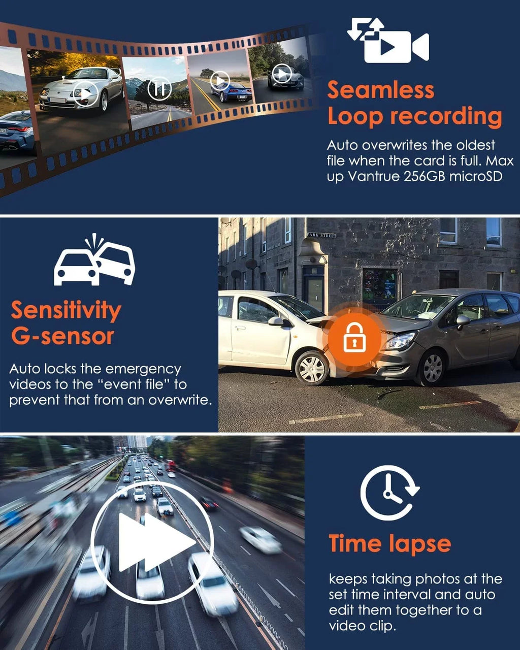 Vantrue  4K +1080P WiFi Dual WiFi Dash Cam Front and Rear with Night Vision, Wireless Car Camera Built in Super Capacitor,  for Backup camera, , 24Hs Parking Mode, G-sensor (X4S Duo)