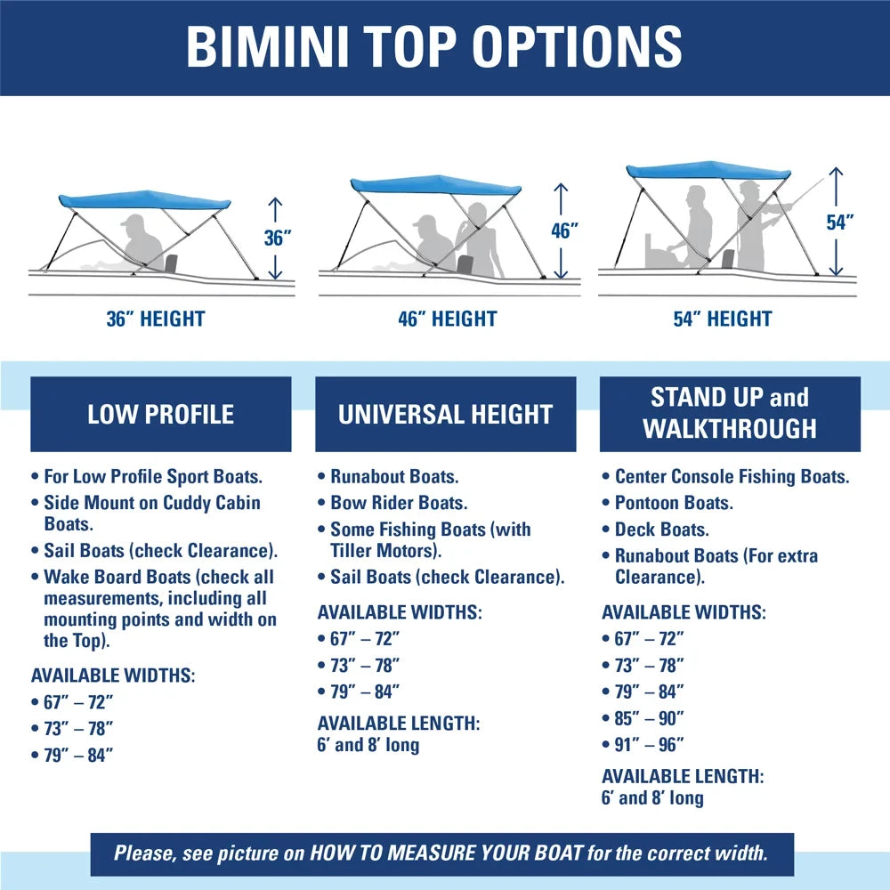 Bimini Top Boat Cover 36" High 3 Bow 6' ft. L x 73" - 78" W