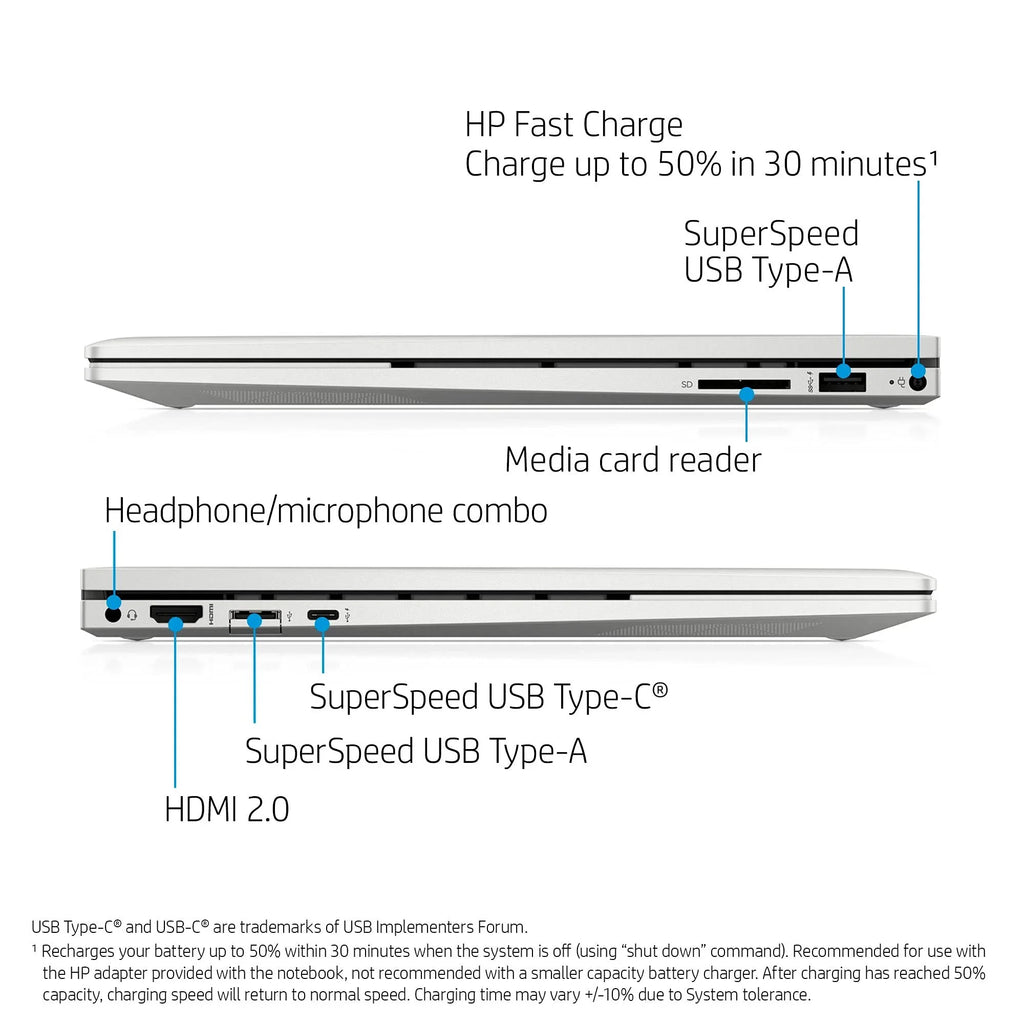 2021  Envy 2-in-1 Laptop 15.6 inch  Touchscreen 11th Gen Intel i5-1135G7 Iris Xe Graphics 12GB DDR4 512GB NVMe - 6 Win 10 Fingerprint Backlit Keyboard w/ 32GB  Natural Silver 15-ED1055WM