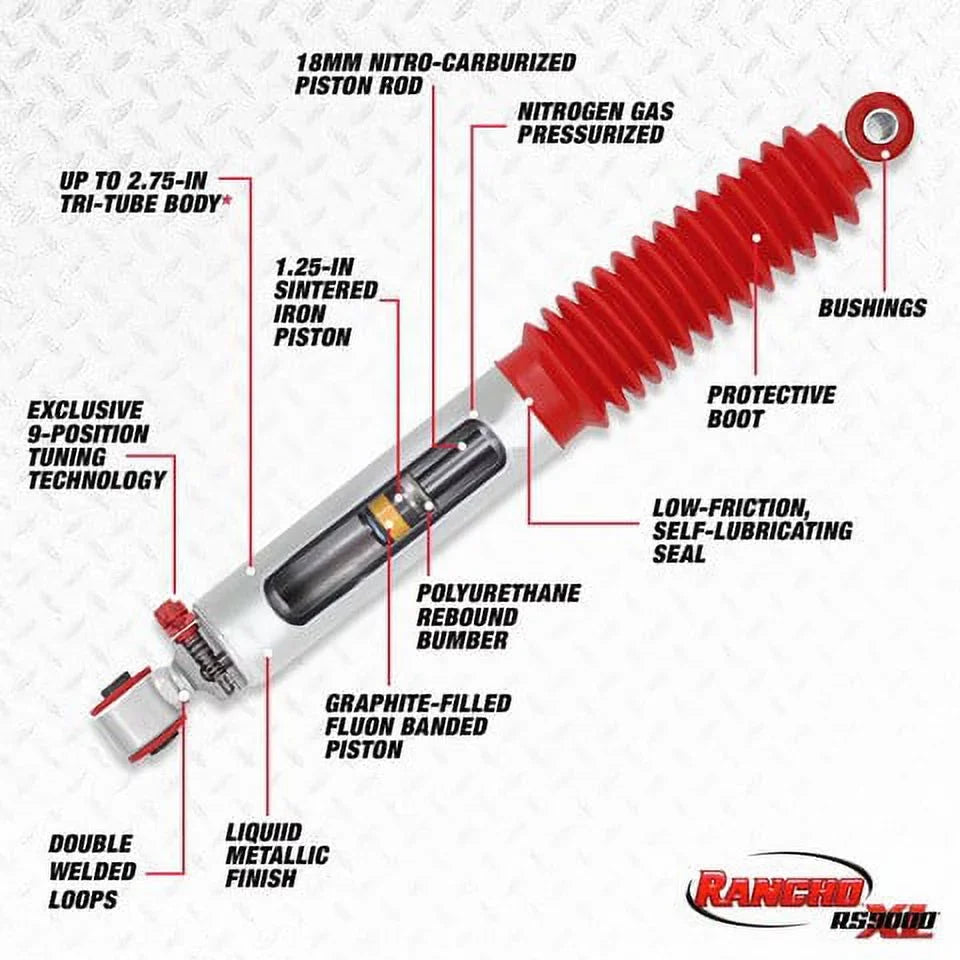 Rancho RS9000XL RS999124 Shock Absorber Fits select: 1995-2000  , 1982-2004  S  S10