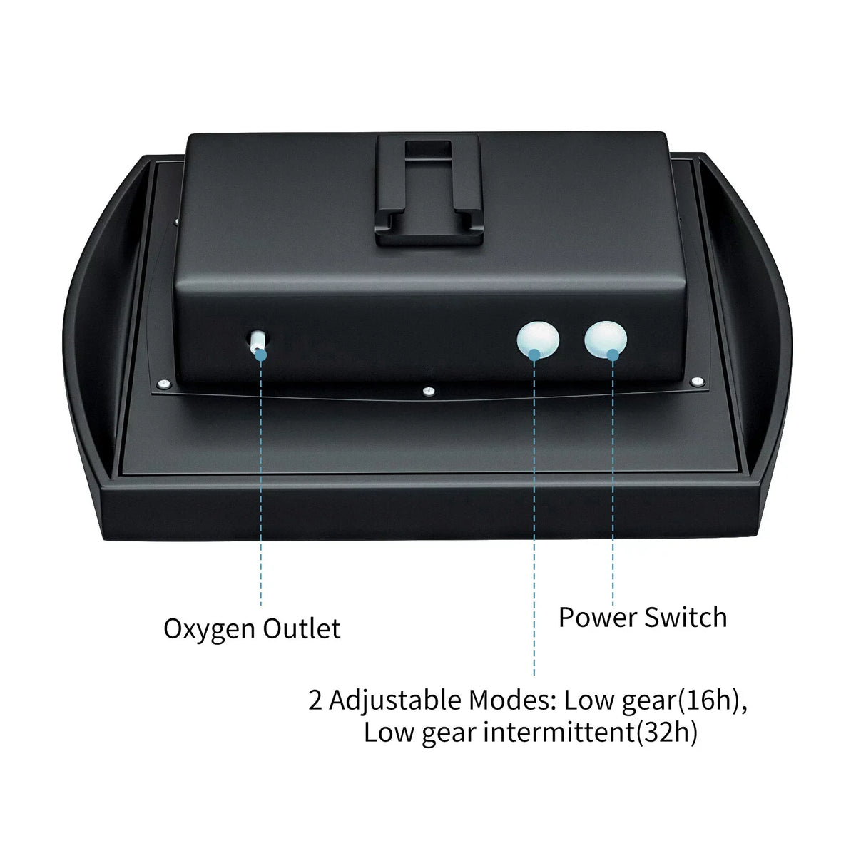 Oxygenation pump,8.2ft Pipe 2 Solar Pump With Aerator Air 6v 2w Solar Fish Pool Pond 2w Solar Pump Pool Pump Aerator Fish 2 Air Bubble Air Pump Aerator Maiju