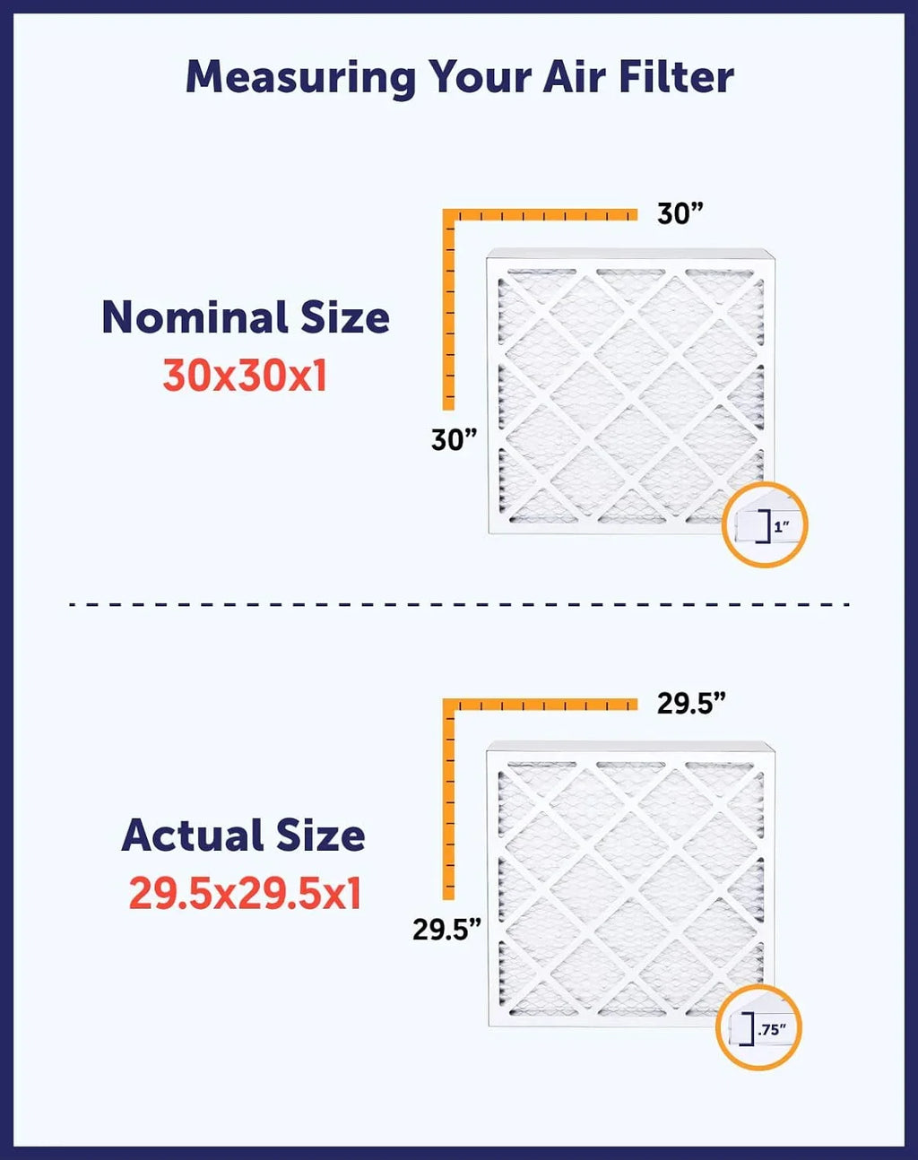 Filter King 23x33.5x1a Air Filter | 4- |  8  Pleated A/C Furnace Filters |    | Actual Size: 23 x 33.5 x .75"