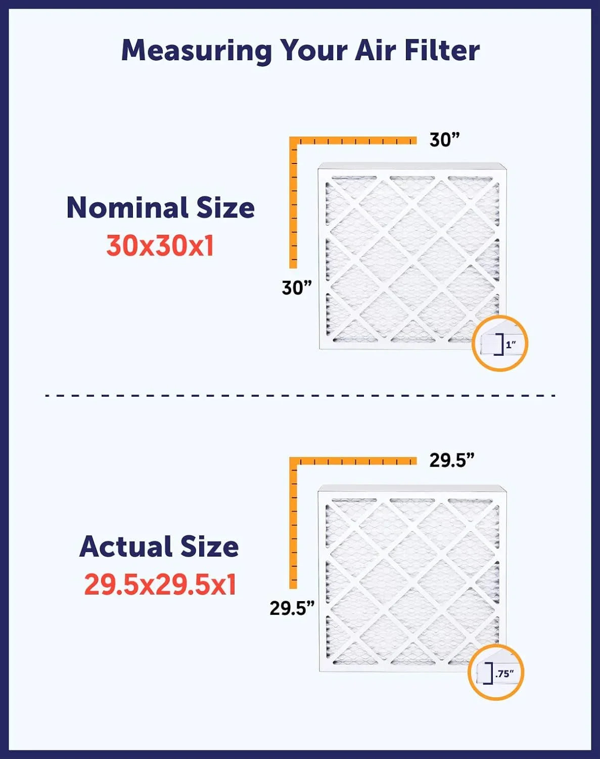 Filter King 23x33.5x1a Air Filter | 4- |  8  Pleated A/C Furnace Filters |    | Actual Size: 23 x 33.5 x .75"