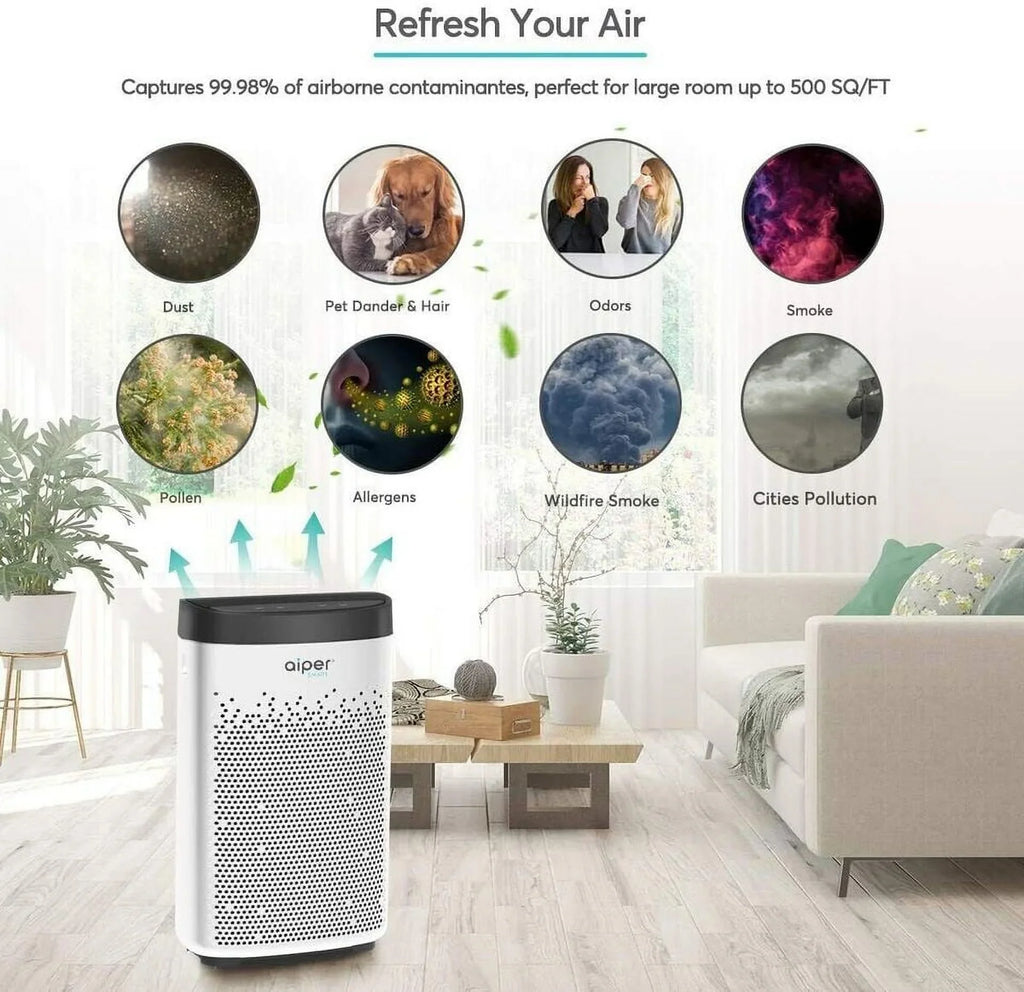 Open Box  Air Purifier for Home KJ200 -