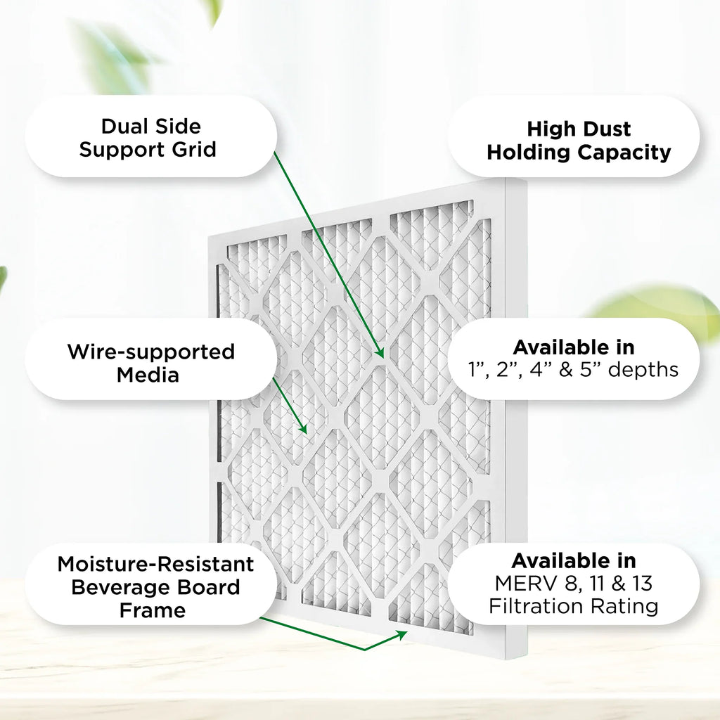 12x24x4  11,  1000 Pleated  Furnace 4" Air Filters by Pamlico. 3 Pack. Actual Size: 11-3/8 x 23-3/8 x 3-3/4