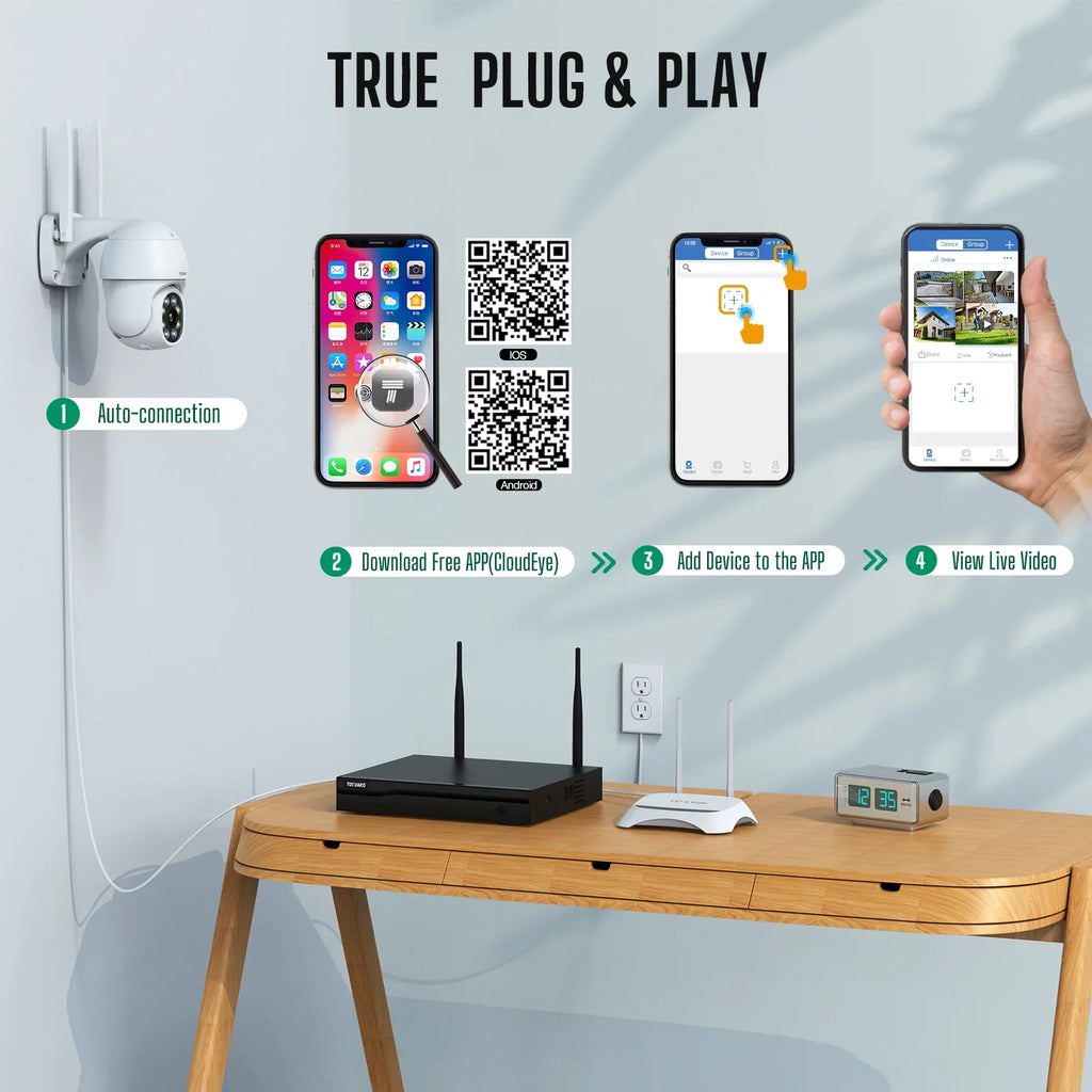 Toguard  Security Camera System Outdoor with 1TB Hard Drive, 2X3MP Wireless WiFi Dome Camera  Connector