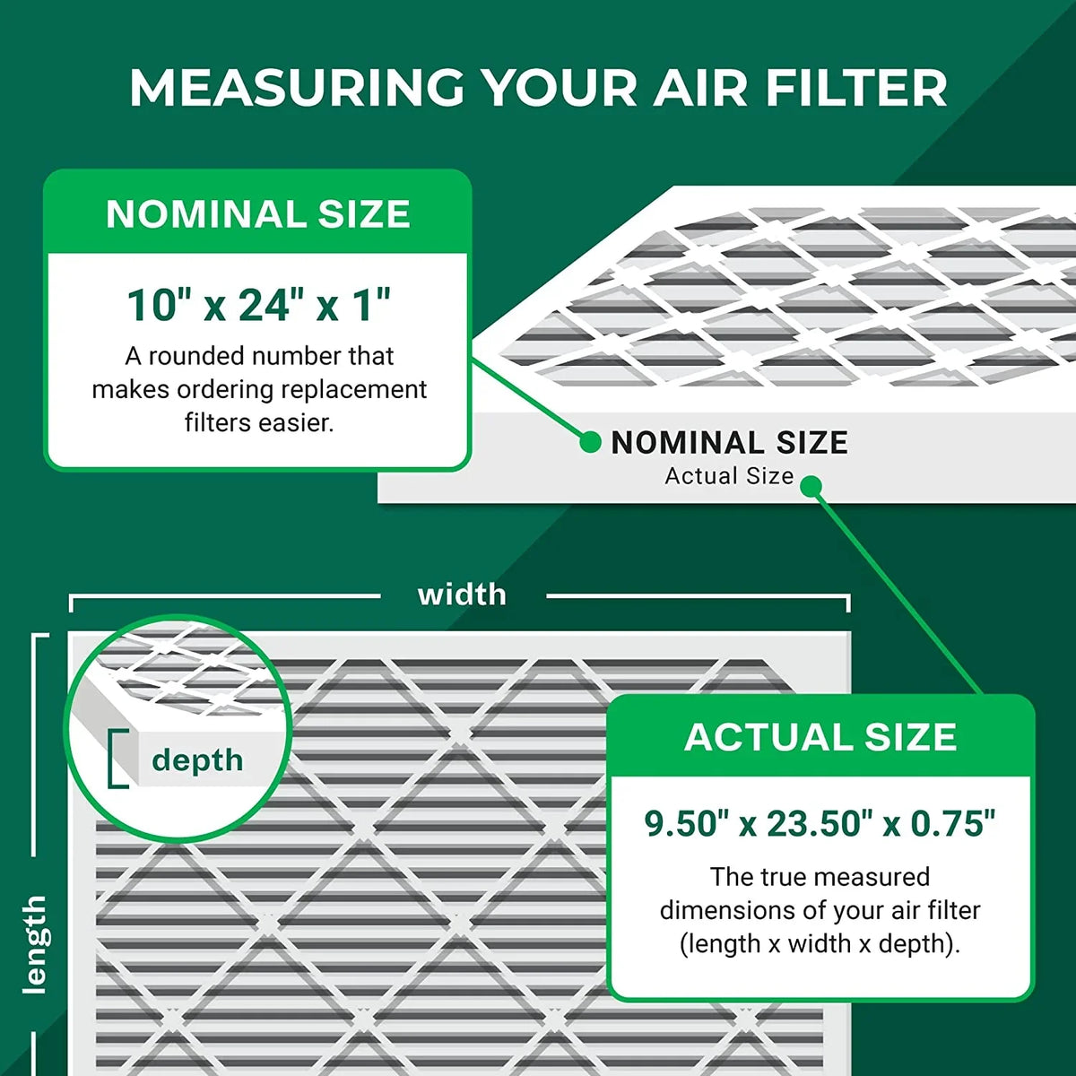 Filterbuy 10x24x1  8 Pleated   Furnace Air Filters (4-Pack)