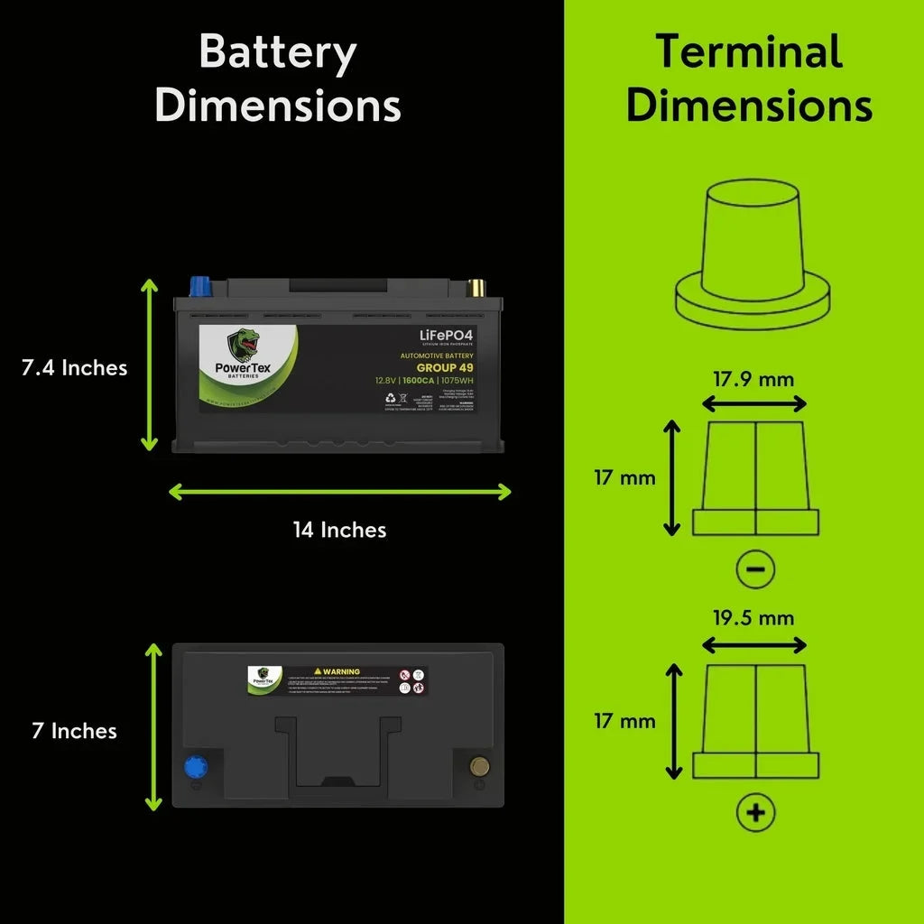 2016  535i Car Battery  Group 49 / H8 Replacement Lithium LiFePO4 Automotive Battery