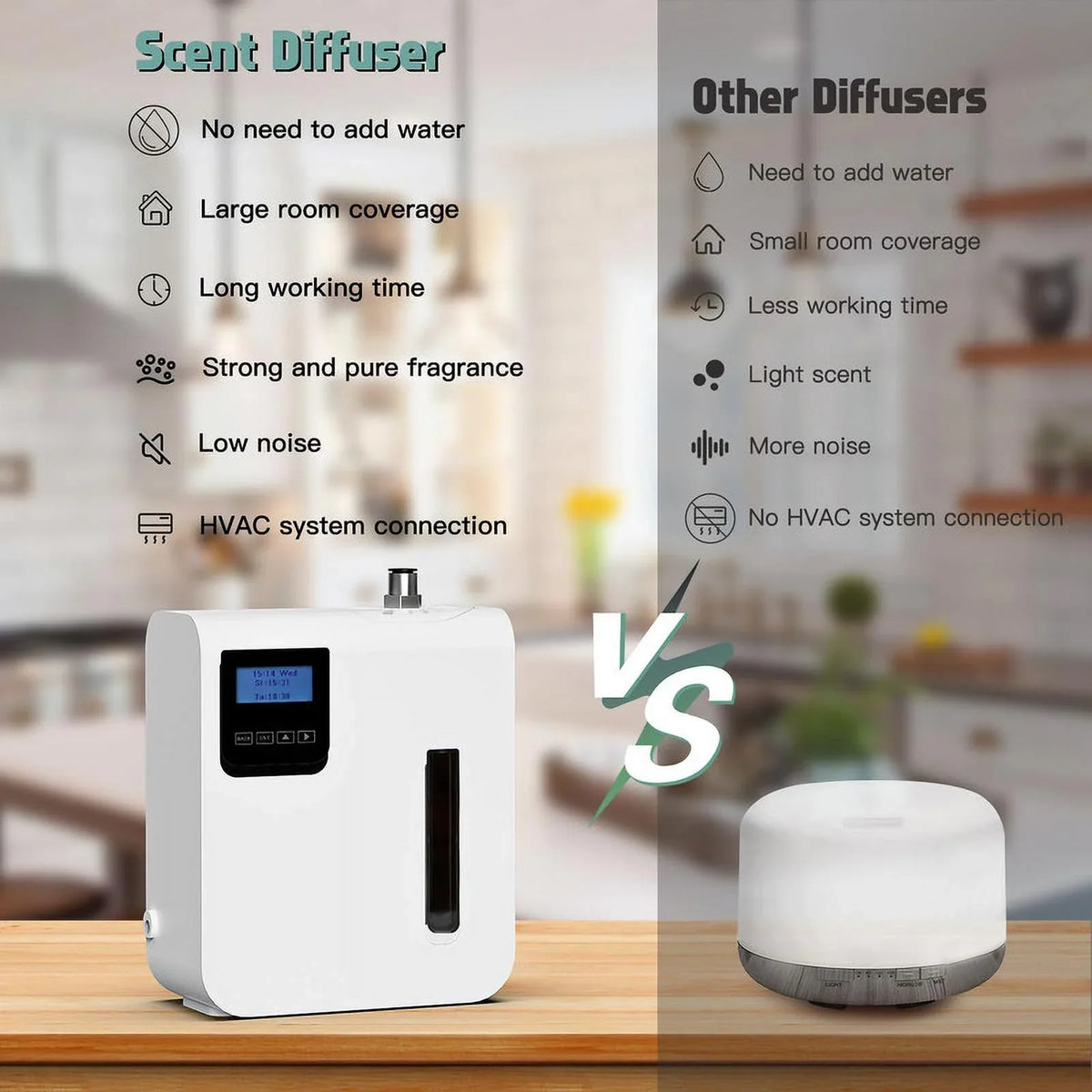 Scent Air Machine for Home,Waterless Essential Oil Diffuser 300ml,  Essential Oil Scent Diffuser for Offices Homes Hotels Commercial Buildings Up to 1500 Sq. Ft