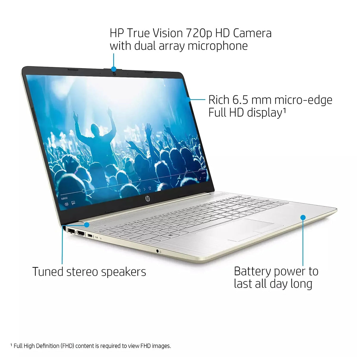2022  15.6"  Laptop  Intel 11th 4-Core i5-1135G7 24GB DDR4  512GB NVMe  Intel Iris Xe Graphics Webcam  WiFi  RJ45  -C Backlit Keyboard Gold Windows 10 Pro w/ Accessories