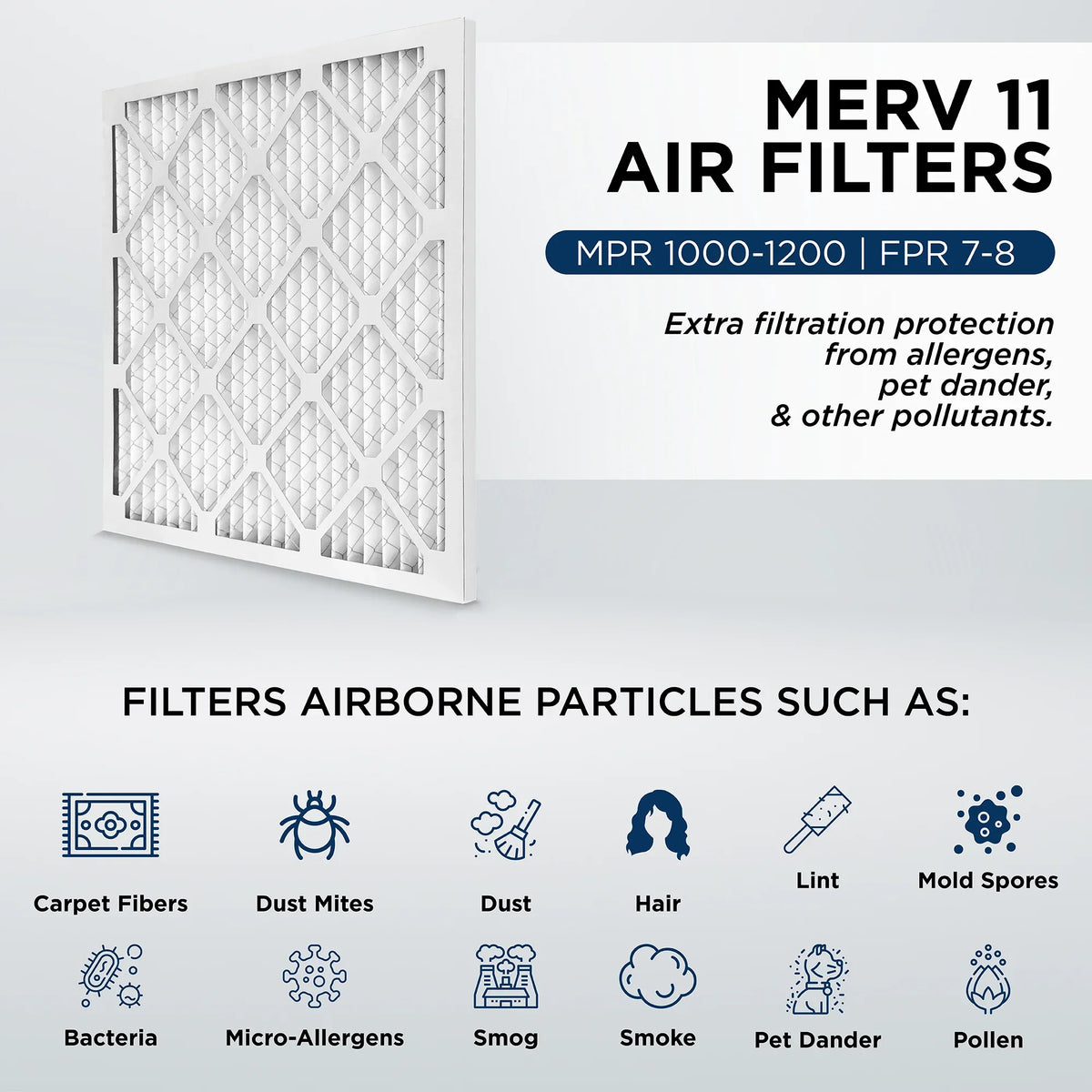 12x24x4  11,  1000 Pleated  Furnace 4" Air Filters by Pamlico. 3 Pack. Actual Size: 11-3/8 x 23-3/8 x 3-3/4