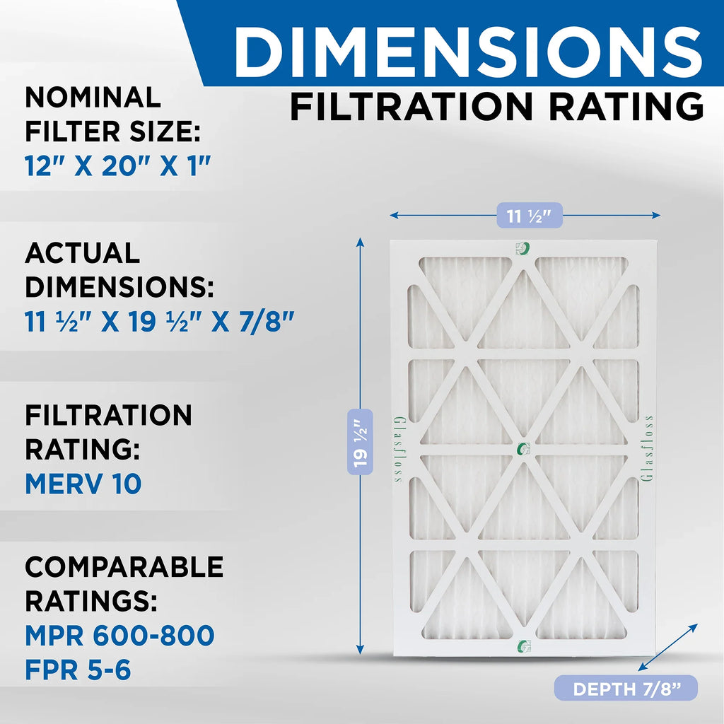 12x20x1  10 Pleated  Furnace Air Filters by Glasfloss Industries. ( 8 Pack ) Exact Size: 11-1/2 x 19-1/2 x 7/8