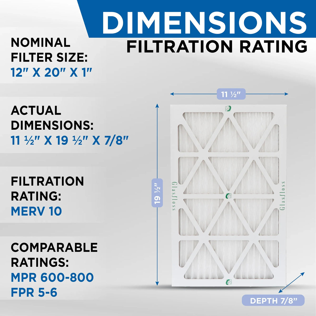 12x20x1  10 Pleated  Furnace Air Filters by Glasfloss Industries. ( 8 Pack ) Exact Size: 11-1/2 x 19-1/2 x 7/8