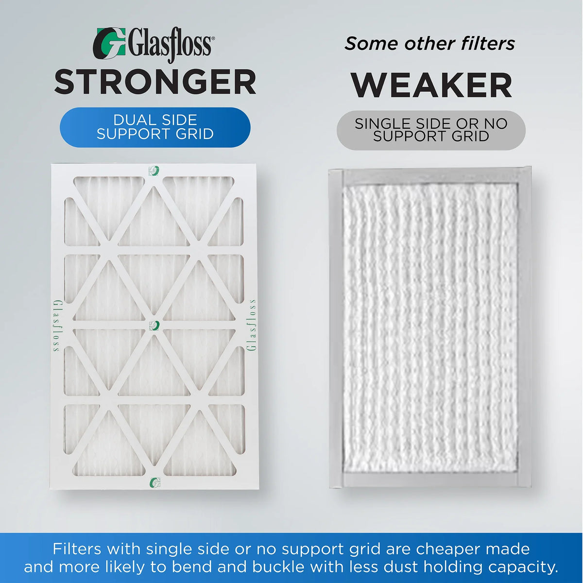 12x20x1  10 Pleated  Furnace Air Filters by Glasfloss Industries. ( 8 Pack ) Exact Size: 11-1/2 x 19-1/2 x 7/8