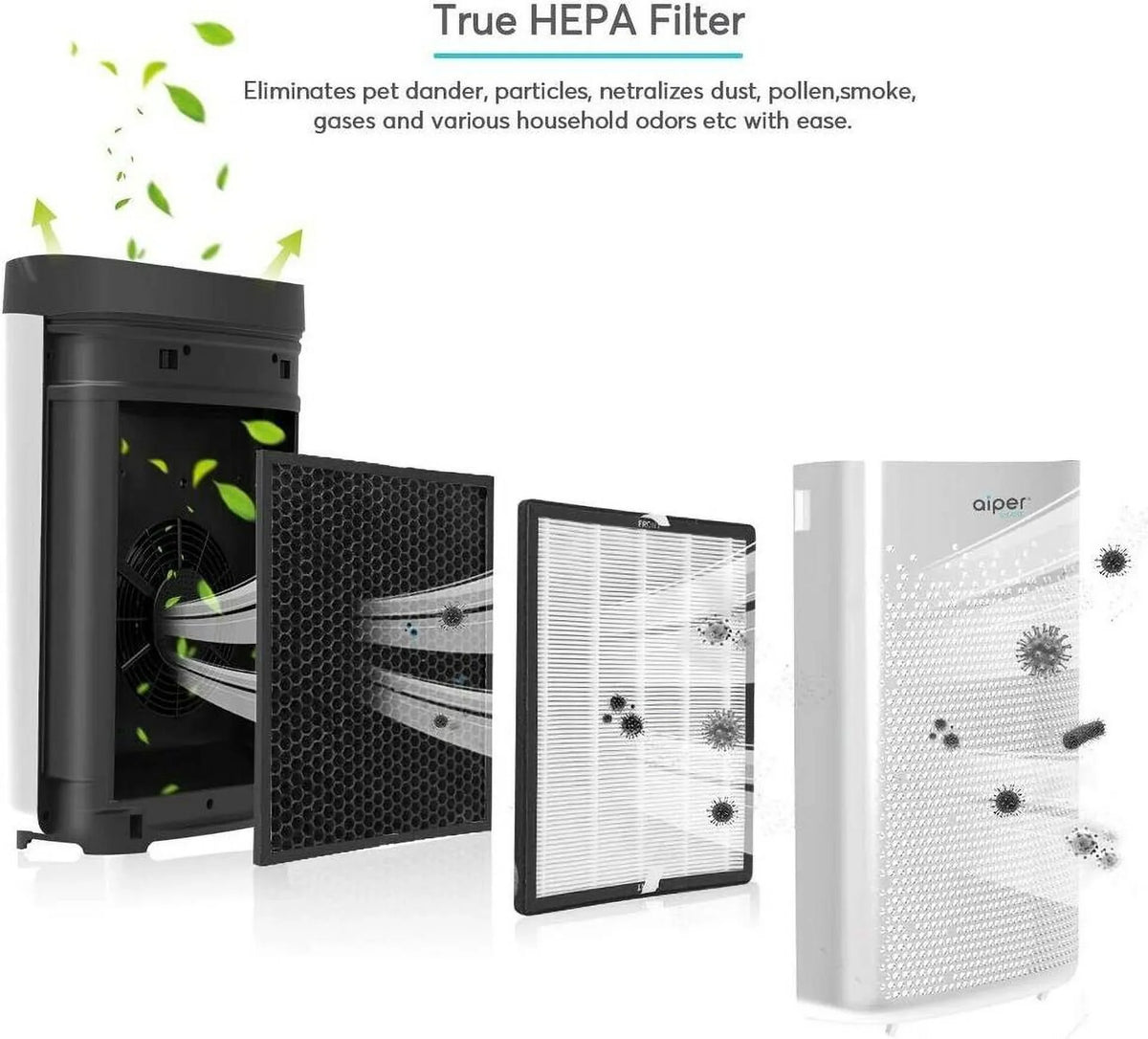 Open Box  Air Purifier for Home KJ200 -