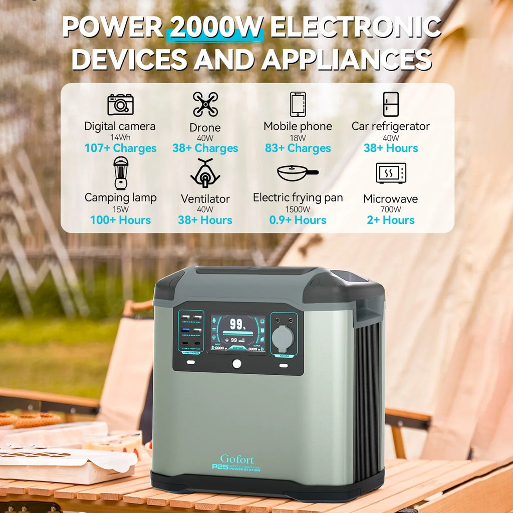Gofort 2000W Portable Power Station Reliable Solar Generator for Off-Grid Living