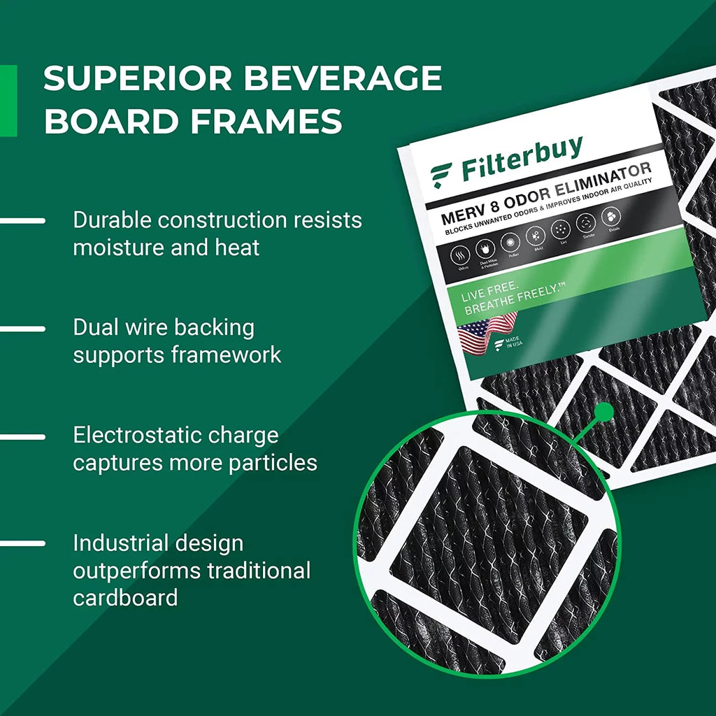 Filterbuy 14x24x1  8 Odor Eliminator Pleated   Furnace Air Filters with Activated Carbon (5-Pack)