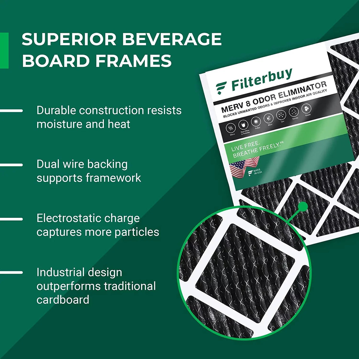 Filterbuy 14x24x1  8 Odor Eliminator Pleated   Furnace Air Filters with Activated Carbon (5-Pack)