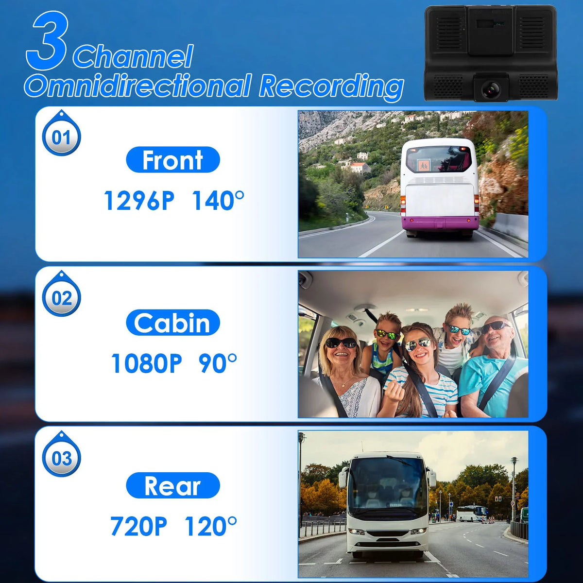 iMounTEK Dash Cam for Cars, 1296P Full  Dash Camera with 4inch  Display, 3 Channel Dash Cam with Night Vision, Driving Recorder