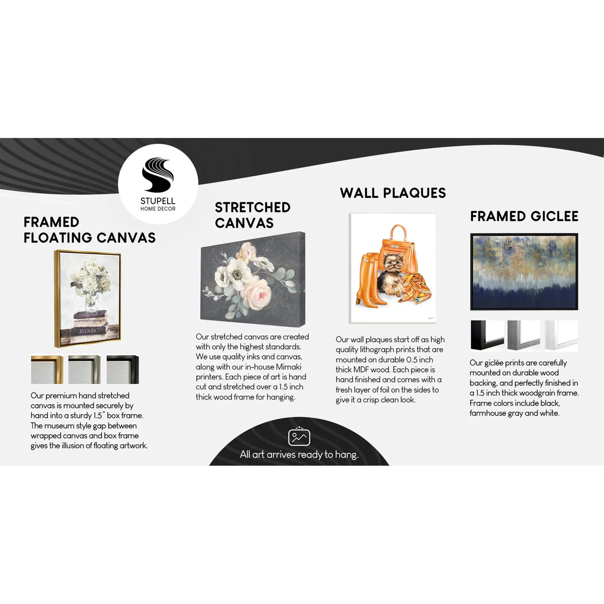 Stupell Industries White Rooster Portrait Animals & Insects Painting Black Floater Framed Art Print Wall Art, 17 x 21