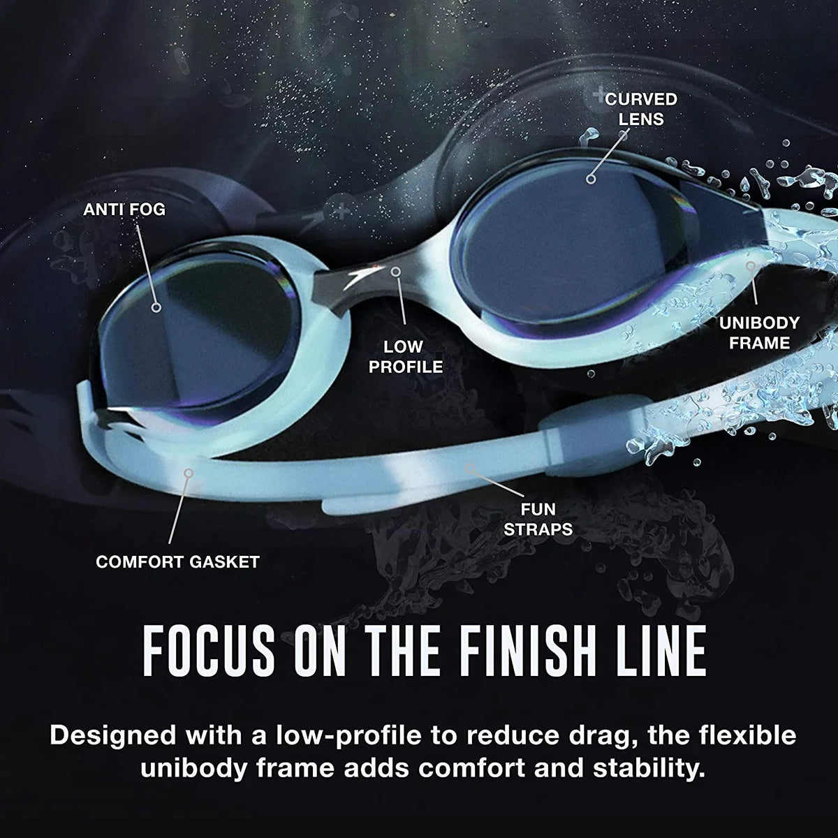 Speedo Goggles   Mirror