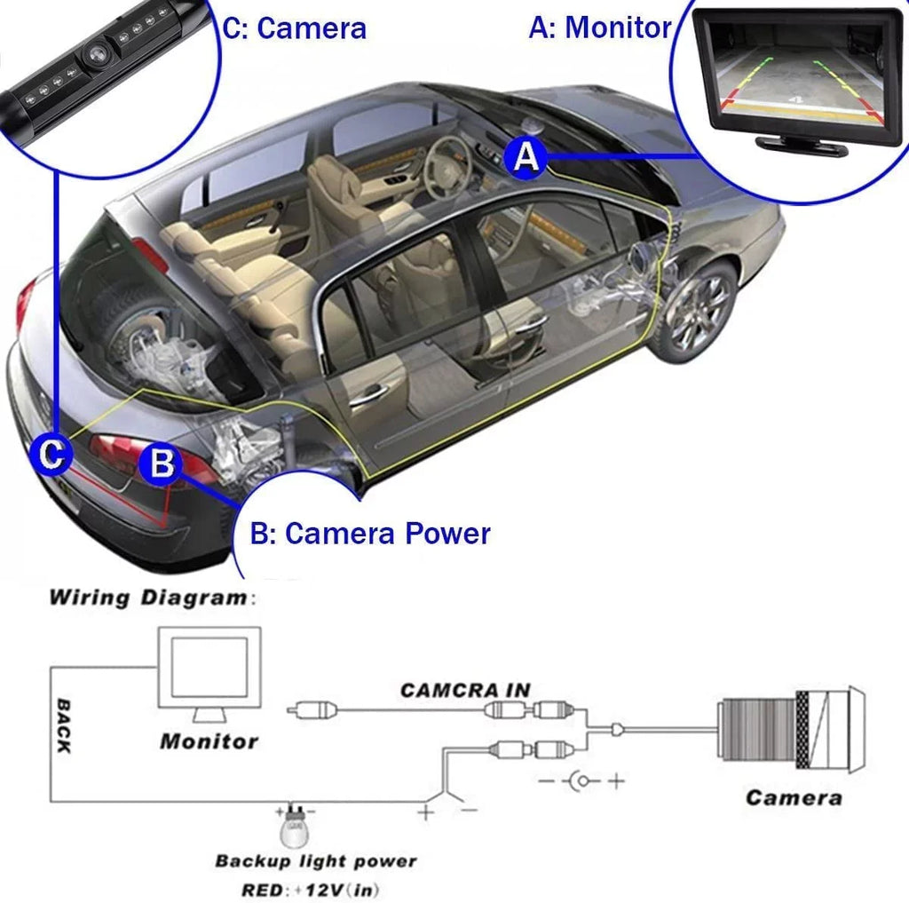 CAM108 Backup Camera License Plate  Night Vision Rear View 170° Angle Waterproof Compatible with Pioneer Car Radio -100BT -WT8600NEX -160BT DMH1770NEX -120BT -210EX -2550NEX