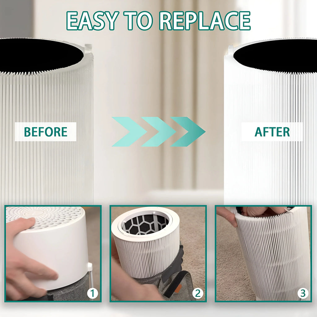 Blue Pure 411 Replacement Filter for  Blue Pure 411, 411+ & Mini Air Purifier