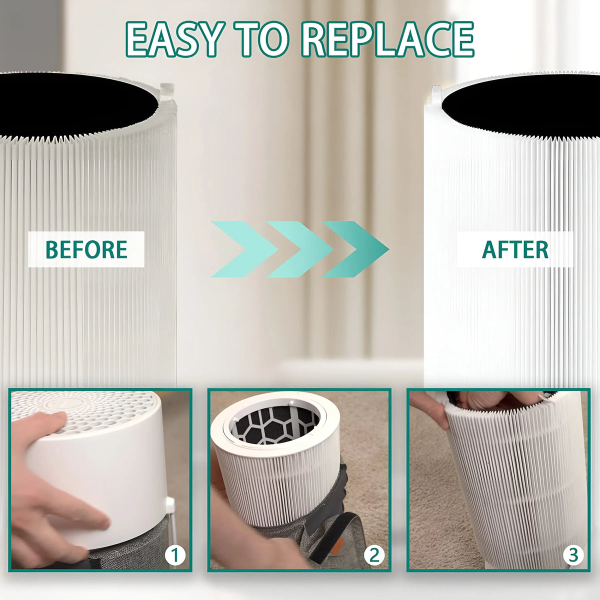 Blue Pure 411 Replacement Filter for  Blue Pure 411, 411+ & Mini Air Purifier