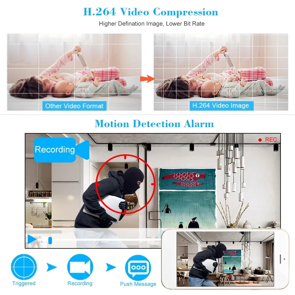 KKmoon 4CH 1080P Full High Definition AHDAnalogTVICVI/   Digital Video Recorder  P2P Remote Phone Monitoring for Home office System kit ( ) Plug