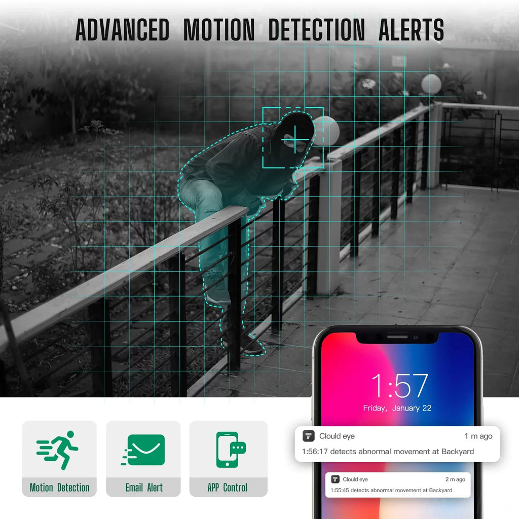 Toguard  Security Camera System Outdoor with 1TB Hard Drive, 2X3MP Wireless WiFi Dome Camera  Connector