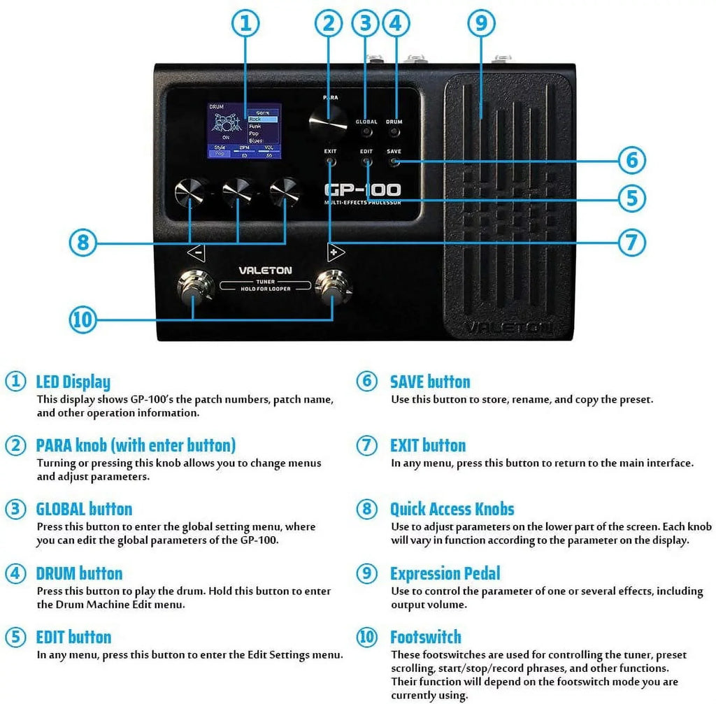 Valeton -100 Multi-Effects Processor, (with 9V power supply)