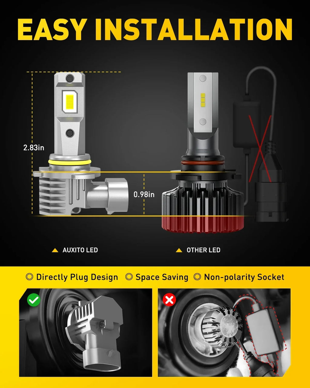2024 Upgraded 9006 HB4  Headlight Bulb, 800% Super Bright, 6500K White Wireless 9006 Low Beam Headlight Bulb with Fan, Pack of 2