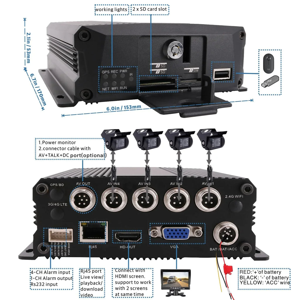 4 Channel H.264 2.0MP 1080P  Mobile Vehicle Car   Video Recorder Kit with Night Vision Waterproof Side Front Rear View Car Camera 10 inches Screen