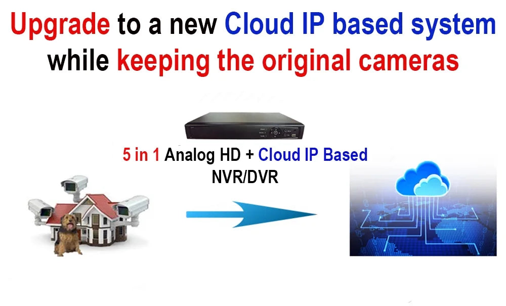 101  16 Channel - 1080p H.265True-  With 1TB Hard Drive Playback Internet Mobile Phone Accessible  Real Time for Home Office Security System