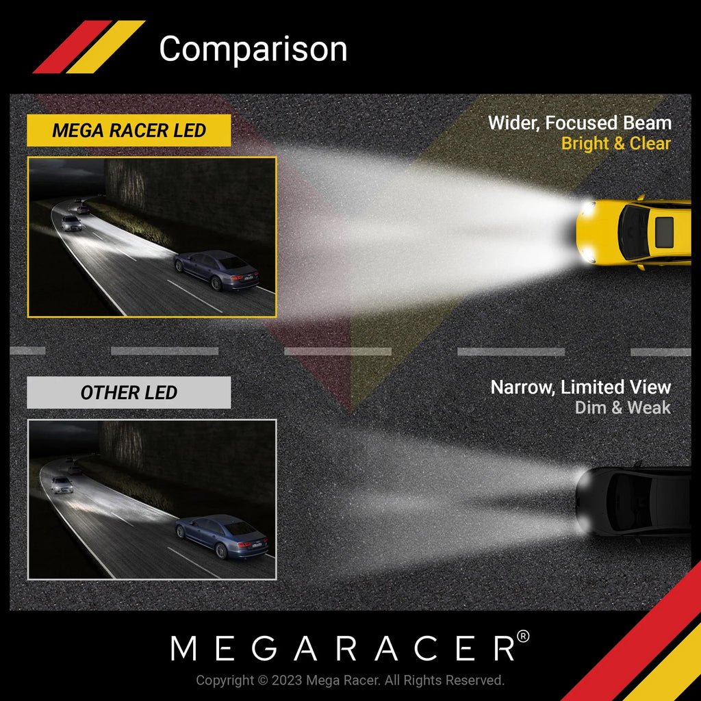 Mega Racer Chevy Chevrolet Suburban 1500 4 Sided H11 H9 H8  Headlights 6000K Diamond White 12V 60W Chevy Chevrolet Suburban 1500 2007 2008 2009 2010 2011 2012 2013 2014 07 - 14 Low Beam Replacement